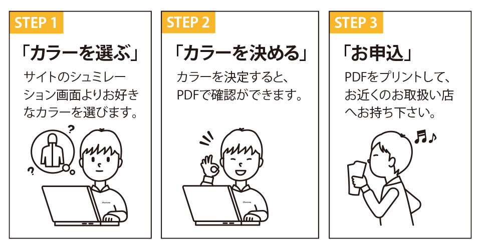 ①WEB上でカラーを選びます。②カラーを決めてPDFをダウンロードします。③PDFを印刷してお取り扱い店で申込！