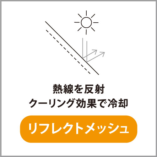 リフレクトメッシュ：熱線を反射、クーリング効果で冷却
