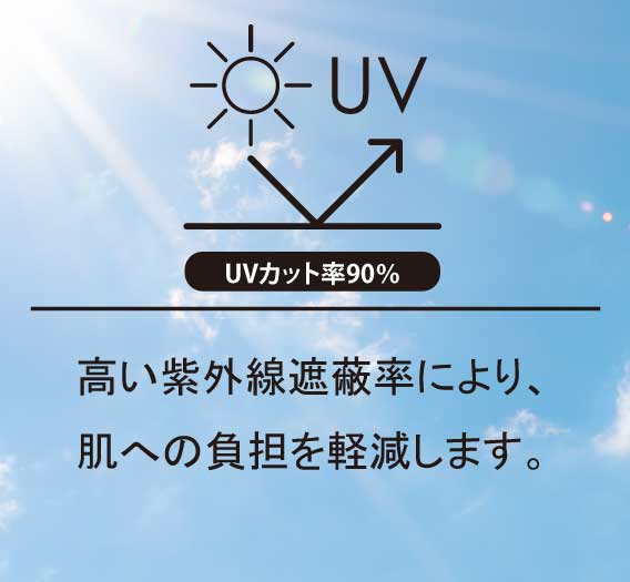 UVカット率90%