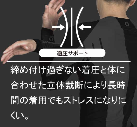 適圧サポート