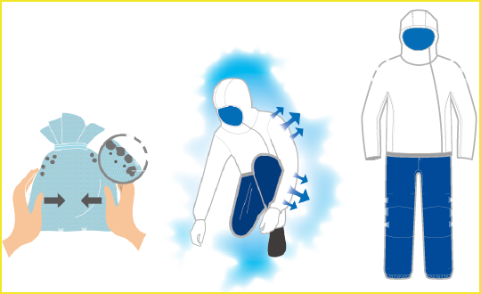 衣服内の塵やほこりはそのままに、エアフィルター効果により効率的に空気のみを外に排出します。※特許申請中