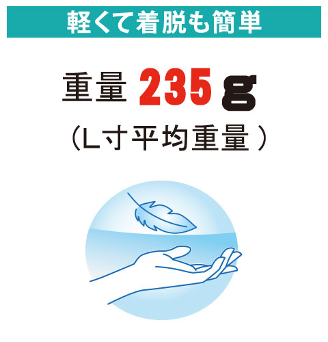 肚力VESTの特徴 軽くて着脱も簡単 重量235g（L寸平均重量）