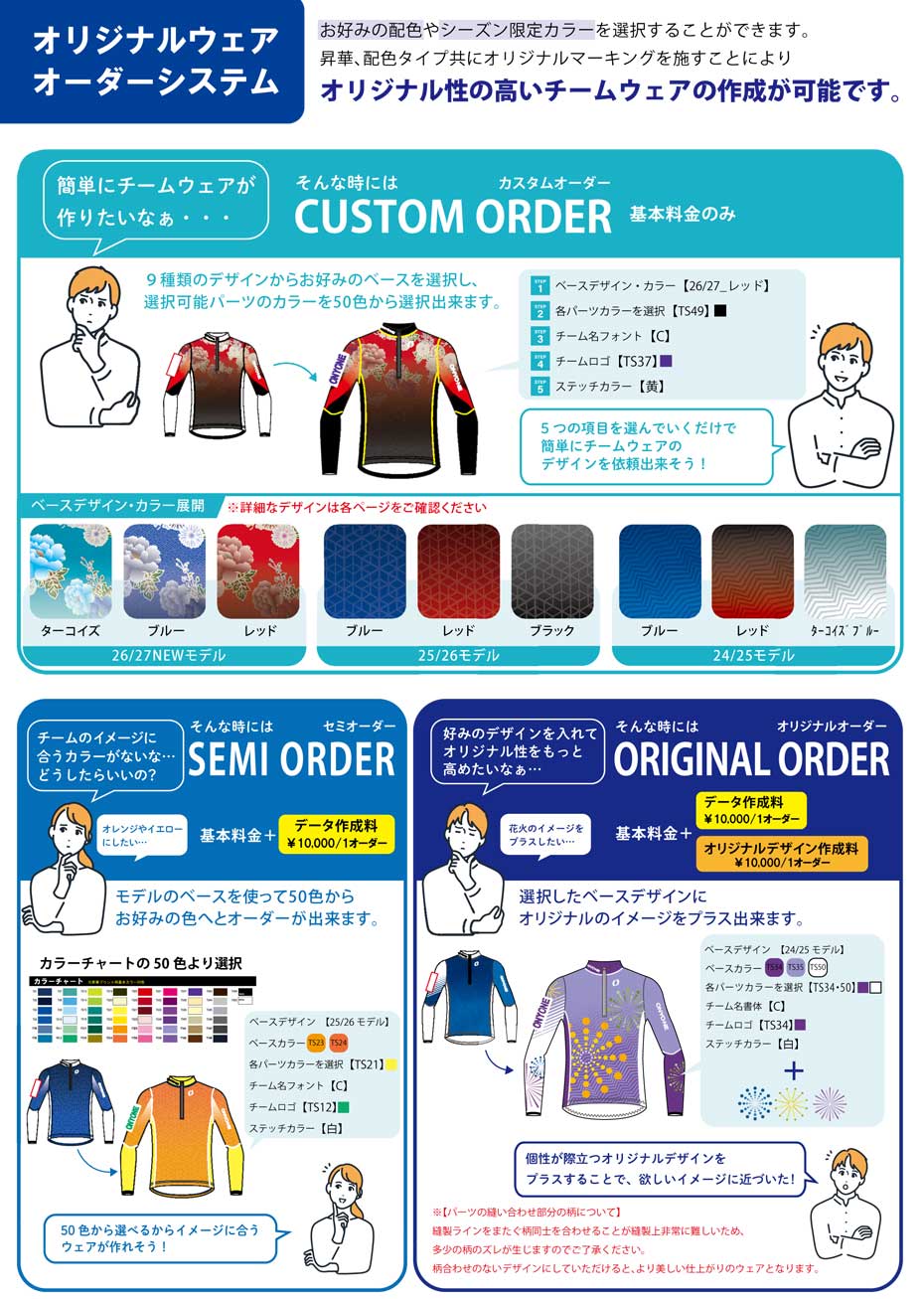 オリジナルオーダーシステム　年1回の受注生産制
