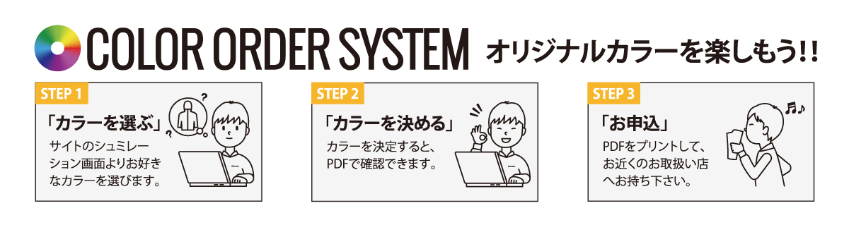 カラーオーダーシステム　オーダー方法