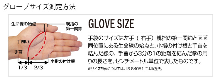 手袋サイズ測定方法