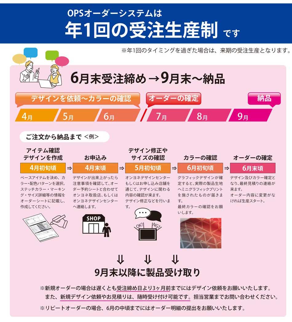 クロスカントリー受注締め切り6月末