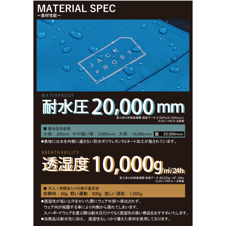 素材スペック 素材スペック