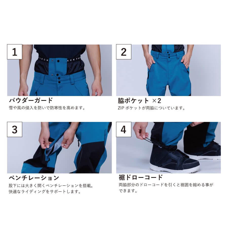 機能詳細 機能詳細