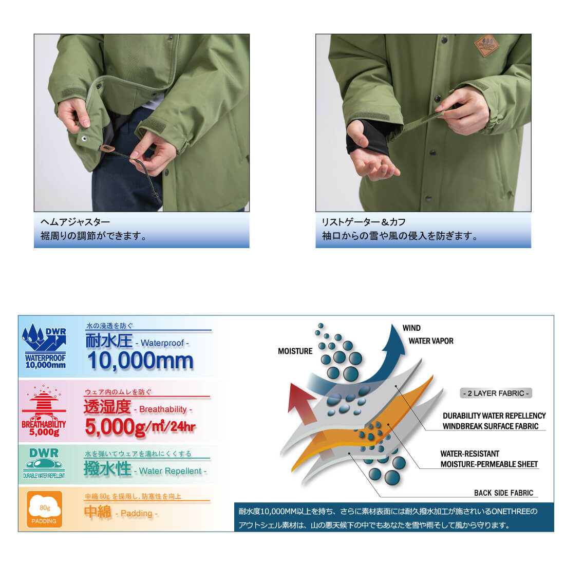 OTJ93500 MEN'S JACKET | SNOW BOARD | ONYONE オンヨネ