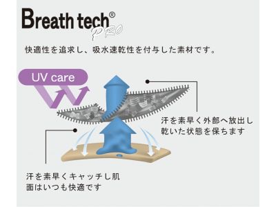 機能