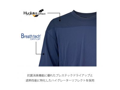 機能1
