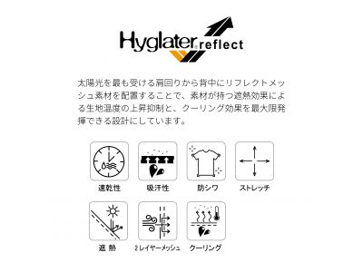 ハイグレータ説明