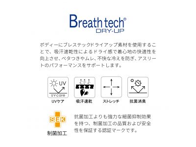 ブレステック説明