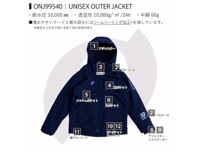 ジャケット機能