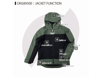 ジャケット機能