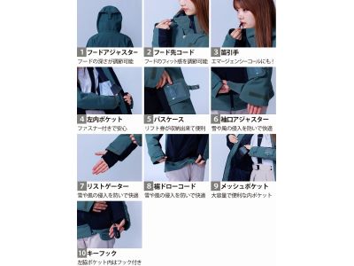 ジャケット詳細機能