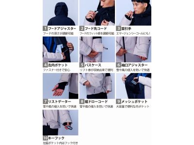 ジャケット詳細機能