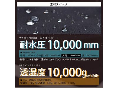 素材スペック