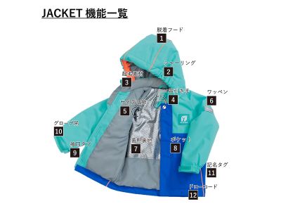 機能詳細