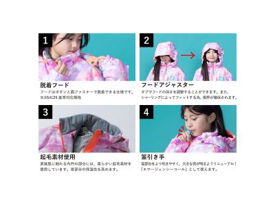 機能詳細