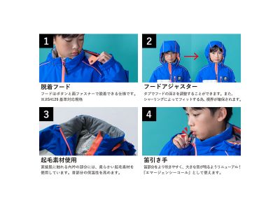 機能詳細