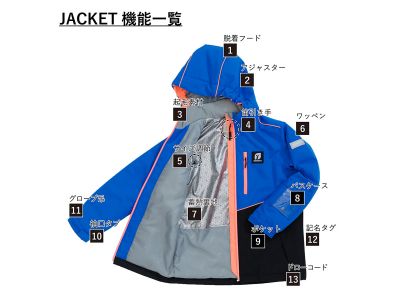 機能詳細