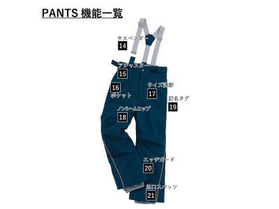 機能詳細