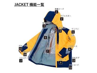 機能詳細