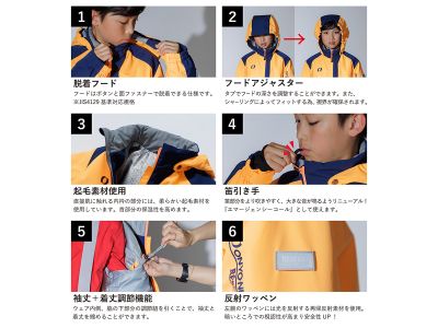 機能詳細