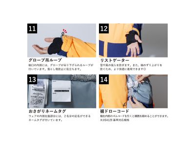 機能詳細