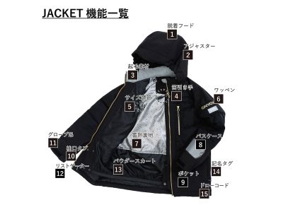 機能詳細