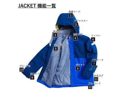 機能詳細