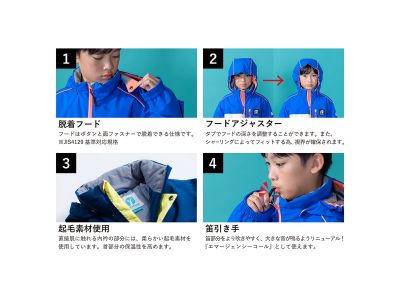 機能詳細
