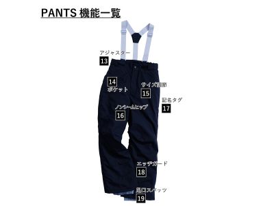 機能詳細