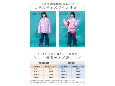 サイズ調整