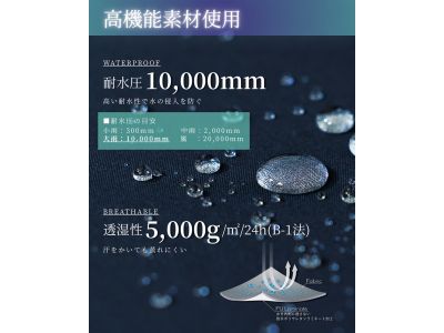 素材スペック