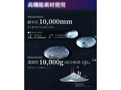 素材スペック
