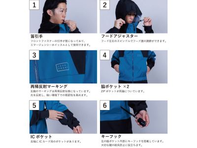 機能詳細