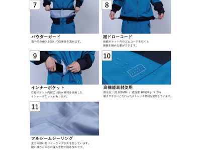 機能詳細