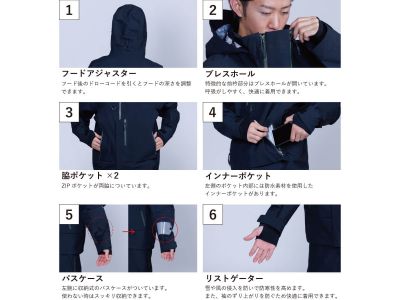 機能詳細