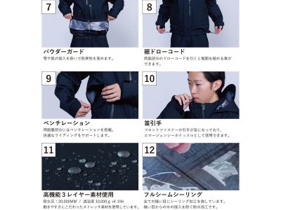機能詳細