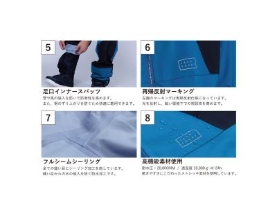 機能詳細