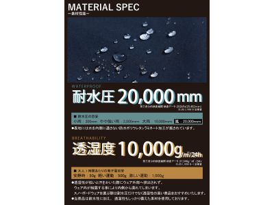 素材スペック