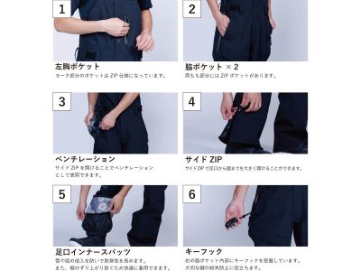 機能詳細