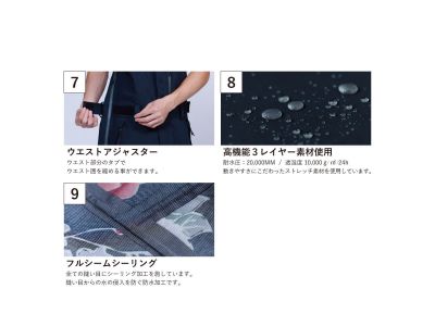 機能詳細