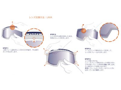 レンズ交換方法