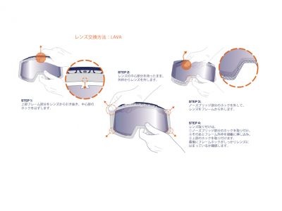 レンズ交換方法