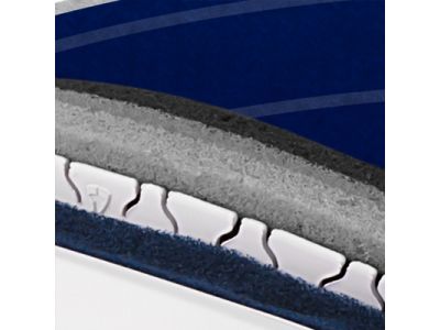 3層スポンジを採用しているので高いフィット性を可能にしています。