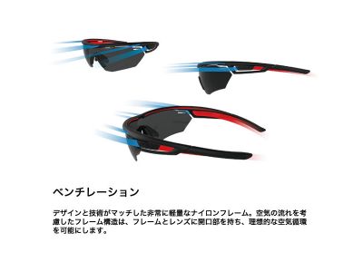 ベンチレーション