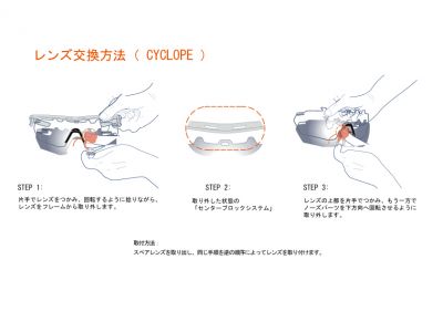 レンズ交換方法
